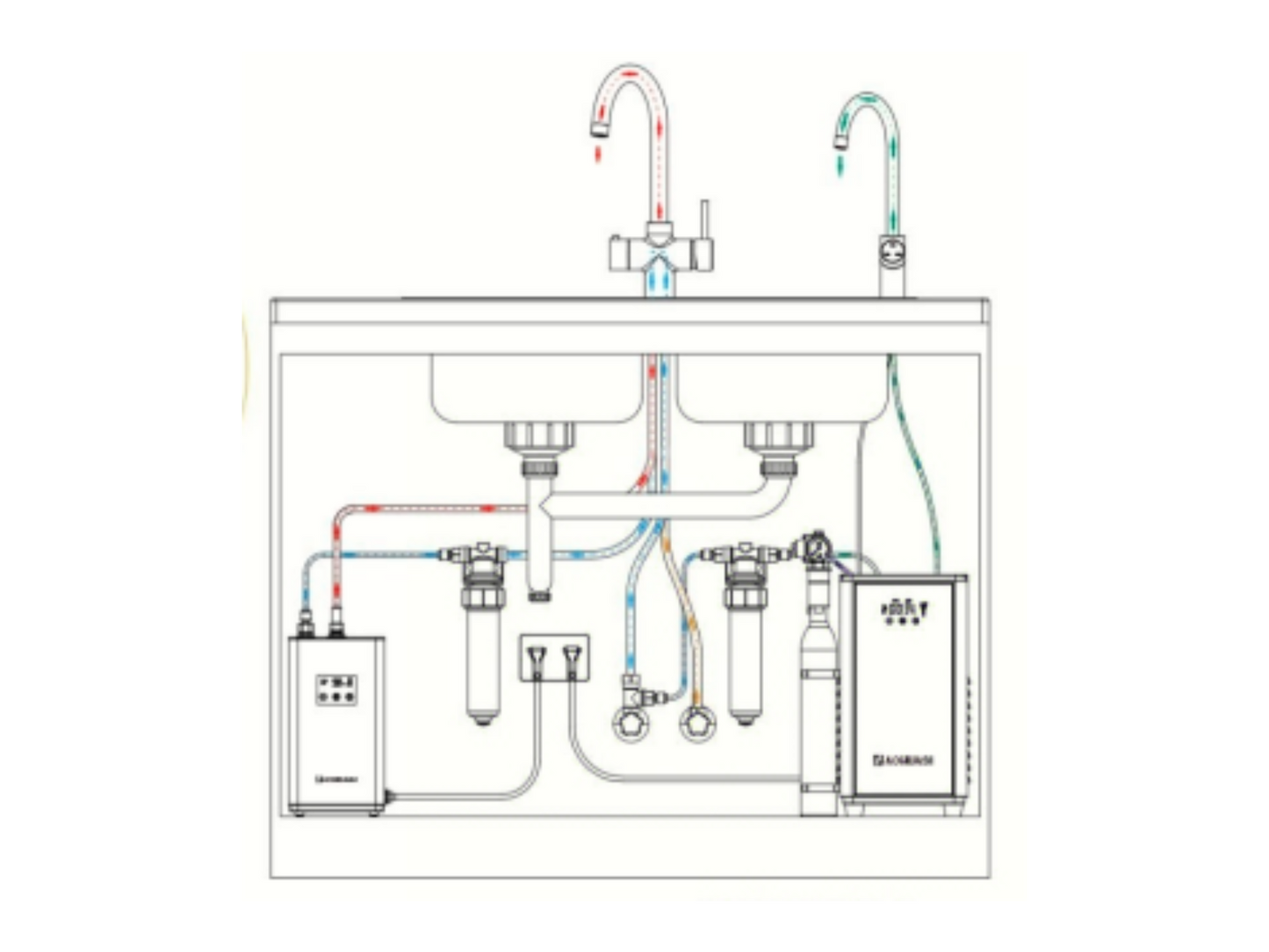 Professional Kitchen Ice Water Carbonated Water Machine-AHS CCD270