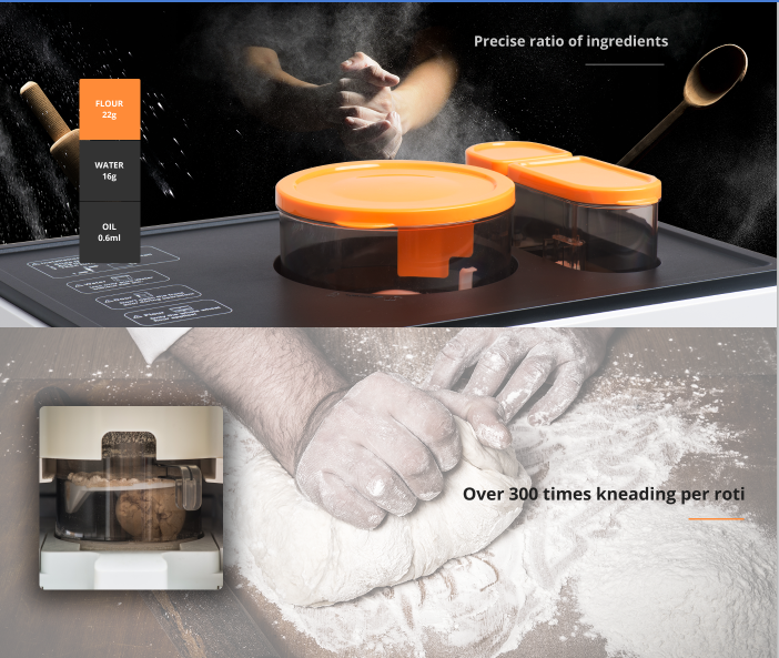 Automatic Rotimatic WF-RM01